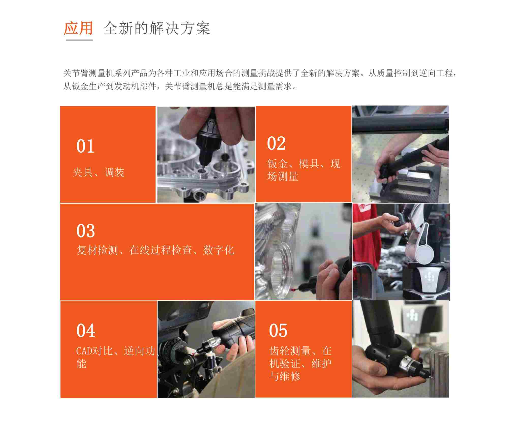 若何在现场急剧丈量，海博论坛hibet便携检测规划能助你(图2)