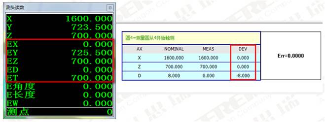 检具行业丈量过程事俘(图3)
