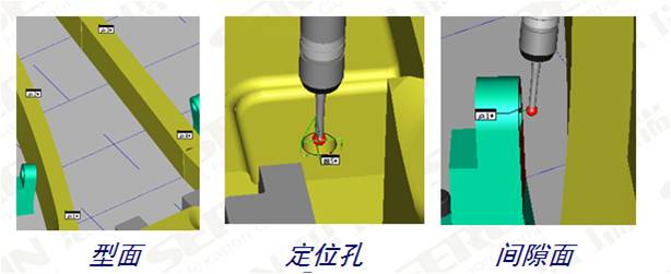 检具行业丈量过程事俘(图2)