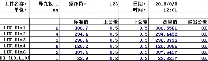 影像丈量仪对汽车仪表盘进行高效检测(图3)