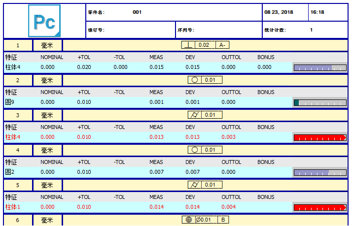 高效应对复杂机械臂，迎应时期高品质需要(图9)