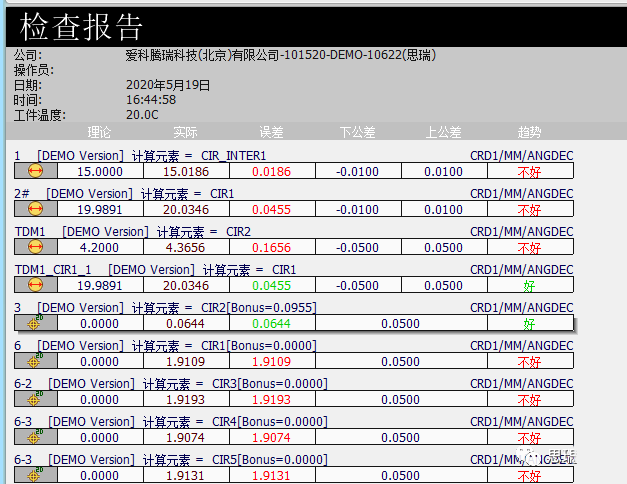 若何定造分歧的三坐标仪RationalDMIS表格汇报(图1) 若何定造分歧的三坐标仪RationalDMIS表格汇报(图1)