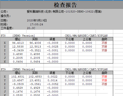 若何定造分歧的三坐标仪RationalDMIS表格汇报(图2) 三坐标仪