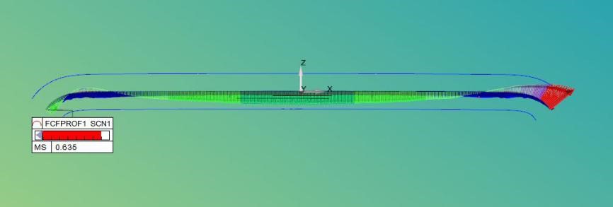高精度手机玻璃检测，交给OPTIV PERFORMANCE影像丈量仪(图3)