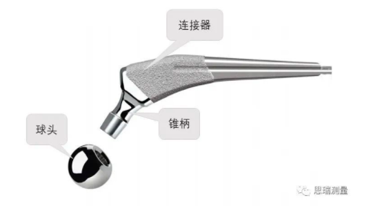 高精度CROMA PLUS三坐标，能满足人为股骨球头丈量需要