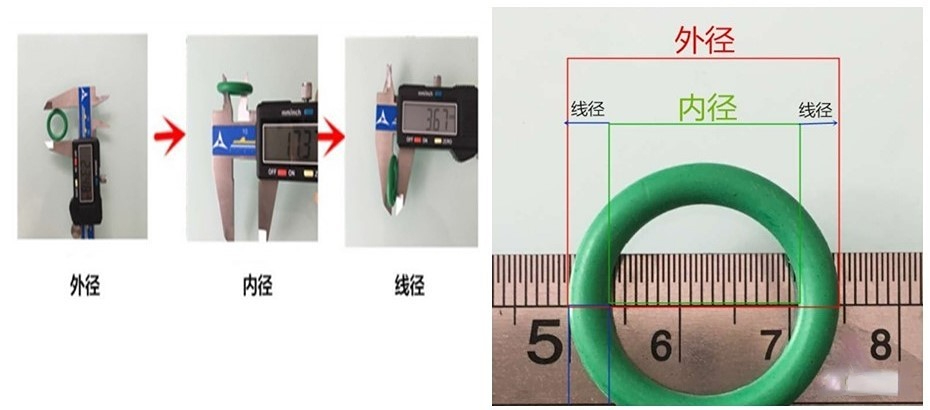 O型密封圈、线缆检测规划.jpg