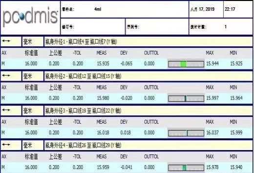 海博论坛hibet影像丈量仪医药瓶及胶塞检测规划(图5)
