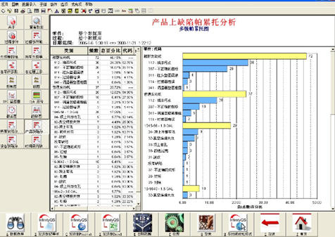 基于影像技术的；つび∷⒅柿拷饩龉婊(图3)