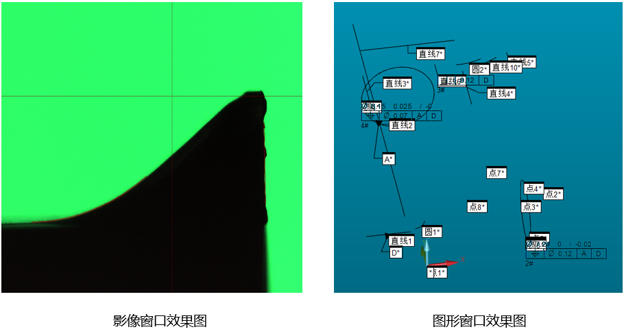 海博论坛hibet高精密丈量规划，助力医疗器械治理提升(图2)