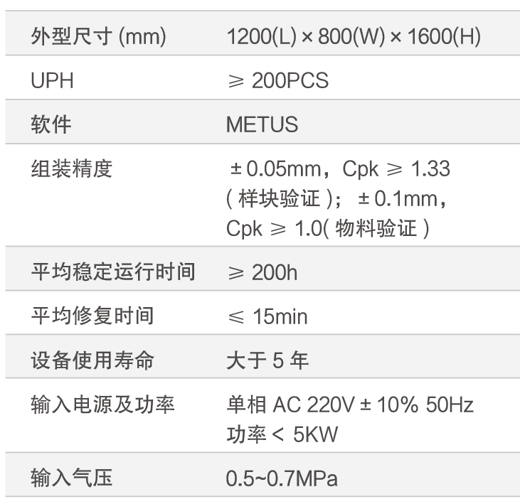 软包电池尺寸&组装检测规划(图2)