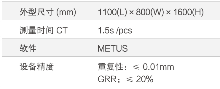 TWS耳机表壳尺寸检测规划(图2)