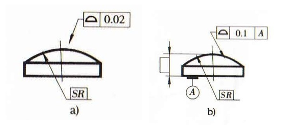 实用知识——Rational-DMIS丈量概括度(图2)