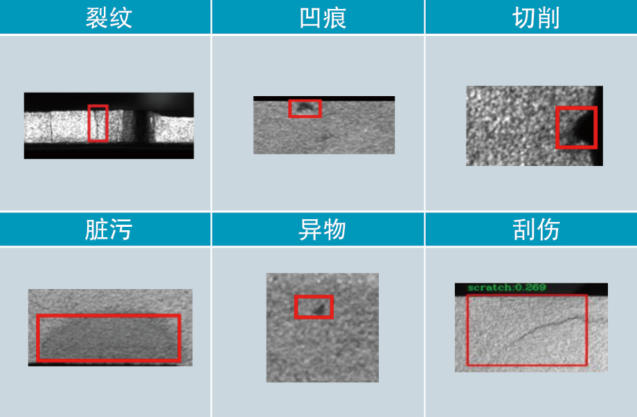 手机摄像头支架瑕疵检测规划(图2)