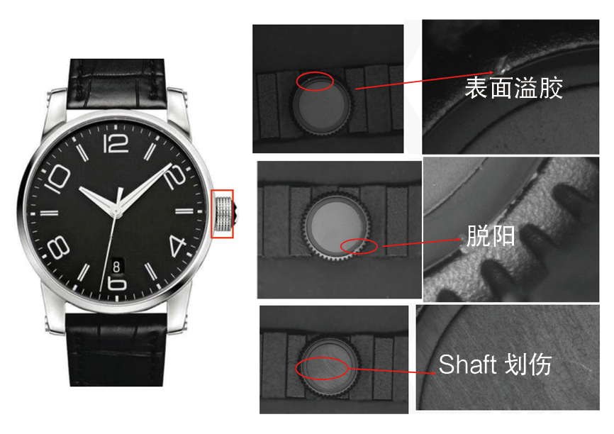 腕表表冠瑕疵检测规划(图2)