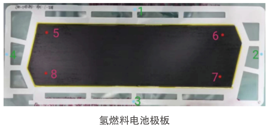 氢燃料电池极板尺寸自动化检测规划(图2)